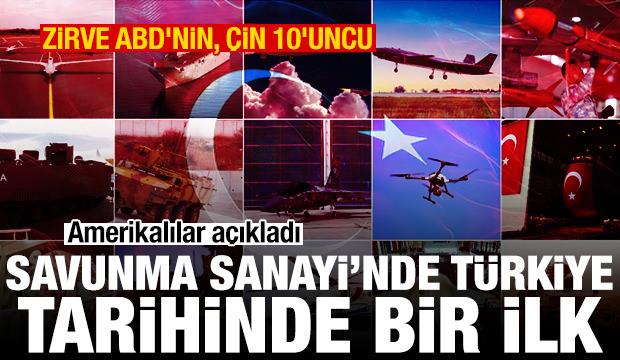 Türkiye savunma sanayinde sekizinci sıraya çıktı