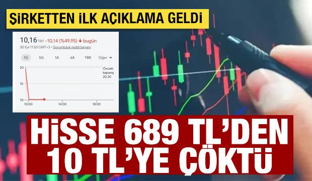 Hisse senedi 689 TL&rsquo;den 10 TL&rsquo;ye &ccedil;&ouml;kt&uuml;: Kiler Holding hissesinde ilgin&ccedil; hareket  