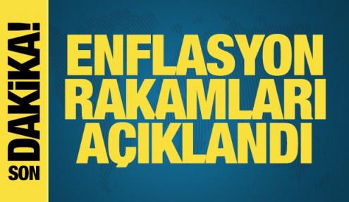 Eylül ayı enflasyon rakamları açıklandı