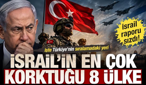 İsrail raporu sızdı! İsrail'in en çok korktuğu 8 ülke: İşte Türkiye’nin sıralamadaki yeri