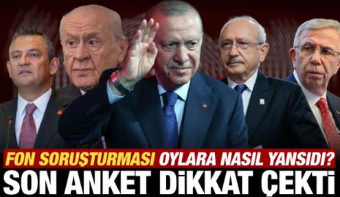 Fon soruşturmasının ardından yeni anket! İşte partiler arasındaki oy oranı...