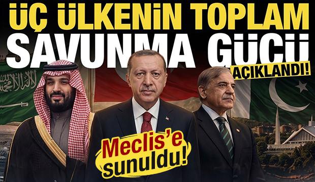 Mekke Anlaşması Meclis'e sunuldu! İşte üç ülkenin toplam savunma gücü...