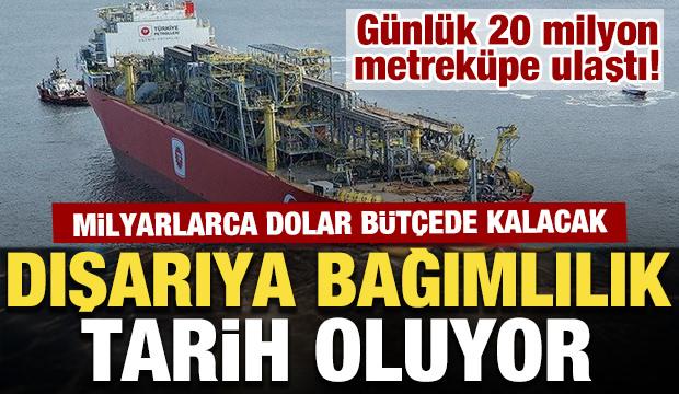 Osman Gazi ve enerji geleceğimiz...