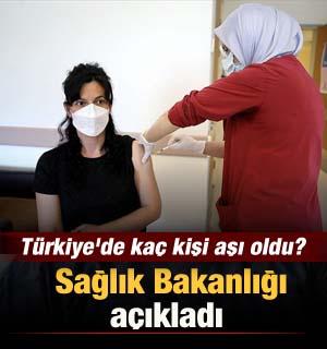 https www haber7 com