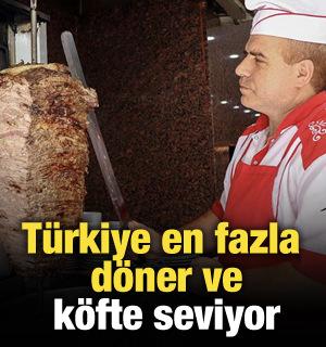 Türkiye en fazla döner ve köfte seviyor