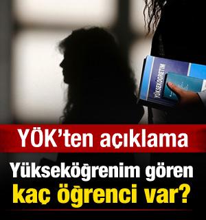 YÖK, güncel öğrenci ve akademisyen istatistiklerini açıkladı