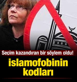İslamofobinin kodları