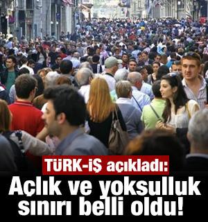 TÜRK-İŞ açıkladı: Açlık ve yoksulluk sınırı belli oldu!