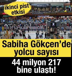 Sabiha G&ouml;k&ccedil;en&rsquo;de ikinci pist sonrası yolcu sayısı 44 milyon 217 bine ulaştı