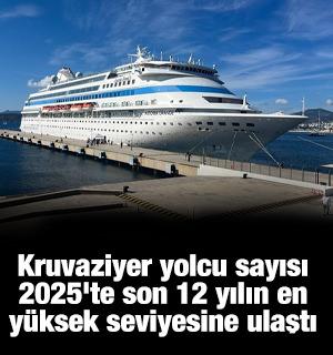 Kruvaziyer yolcu sayısı 2025'te son 12 yılın en y&uuml;ksek seviyesine ulaştı
