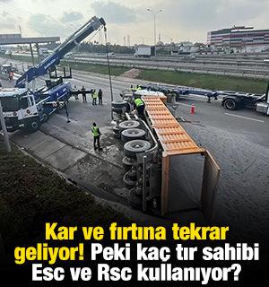 Kar ve fırtına tekrar geliyor! Peki ka&ccedil; tır sahibi Esc ve Rsc kullanıyor? 