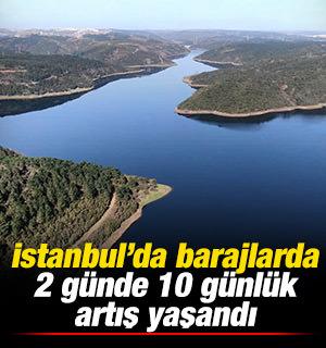 İstanbul'da barajlarda 2 g&uuml;nde 10 g&uuml;nl&uuml;k artış yaşandı