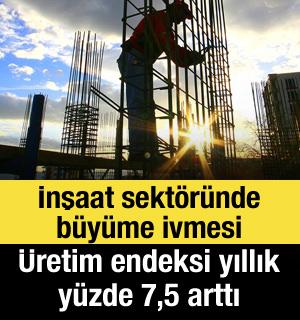 İnşaat sekt&ouml;r&uuml;nde b&uuml;y&uuml;me ivmesi: &Uuml;retim endeksi yıllık y&uuml;zde 7,5 arttı