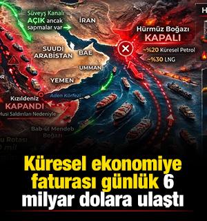 Fatih D&ouml;nmez: Enerji krizinin k&uuml;resel ekonomiye faturası g&uuml;nl&uuml;k 6 milyar dolara ulaştı