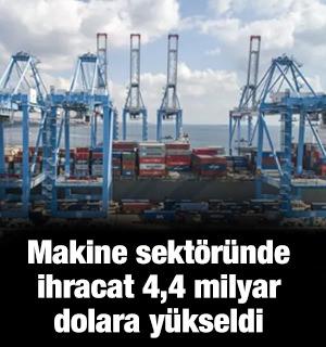 Makine sekt&ouml;r&uuml;nde ihracat 4,4 milyar dolara y&uuml;kseldi
