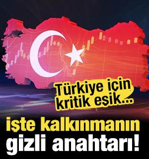 Verimlilik bir medeniyet meselesidir