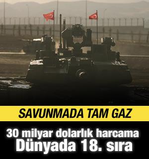  T&uuml;rkiye, k&uuml;resel dengeleri değiştiriyor: Savunmada 18. sıraya uzanan yerli g&uuml;&ccedil;  