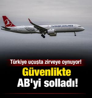 T&uuml;rkiye u&ccedil;uşta zirveye oynuyor! G&uuml;venlikte AB'yi solladı! 