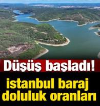 İSKİ İstanbul baraj doluluk oranları!