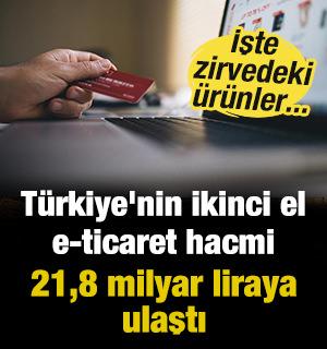 T&uuml;rkiye'nin ikinci el e-ticaret hacmi 21,8 milyar liraya ulaştı: İşte zirvedeki &uuml;r&uuml;nler...