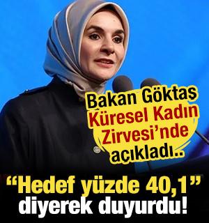 Bakan G&ouml;ktaş K&uuml;resel Kadın Zirvesi&rsquo;nde a&ccedil;ıkladı: Kadın istihdamında hedef y&uuml;zde 40,1