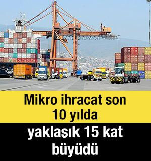 Mikro ihracat son 10 yılda yaklaşık 15 kat b&uuml;y&uuml;d&uuml;