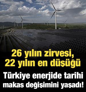 26 yılın zirvesi, 22 yılın en d&uuml;ş&uuml;ğ&uuml;: T&uuml;rkiye enerjide tarihi makas değişimini yaşadı!