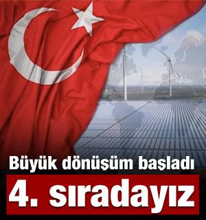 Yenilenebilir enerji, gazın tahtını salladı: Elektrikte g&uuml;neş ve r&uuml;zgar devrimi!