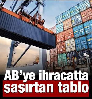 T&uuml;rkiye'nin AB&rsquo;ye ihracatı 72 milyar dolara dayandı! İşte en &ccedil;ok satış yapılan &uuml;lkeler
