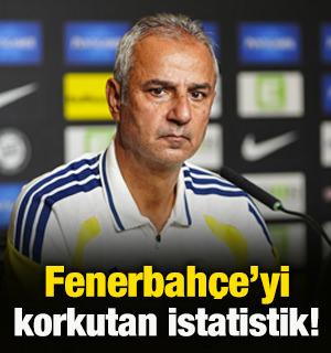 Kanarya'da tarih tekerr&uuml;r ederse şampiyonluk bu sezon da hayal!