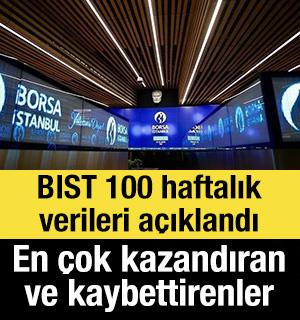 BIST 100 haftalık kapanış verileri a&ccedil;ıklandı: En &ccedil;ok kazandıran ve kaybettirenler
