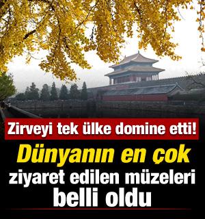 D&uuml;nyanın en &ccedil;ok ziyaret edilen m&uuml;zeleri belli oldu! Zirveyi tek &uuml;lke domine etti